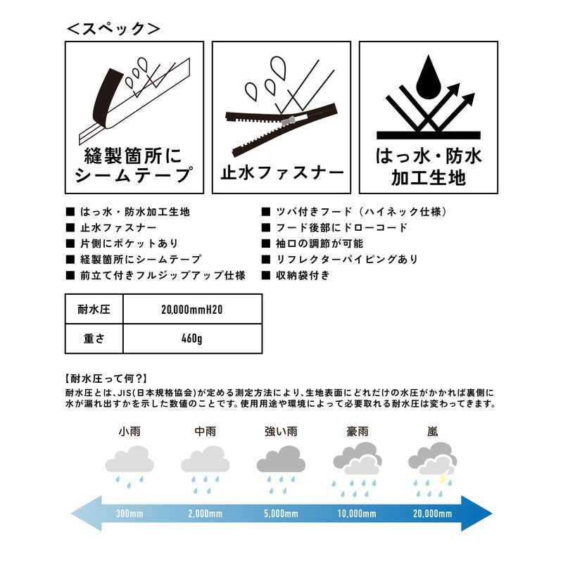 KiUコラボ レインポンチョ