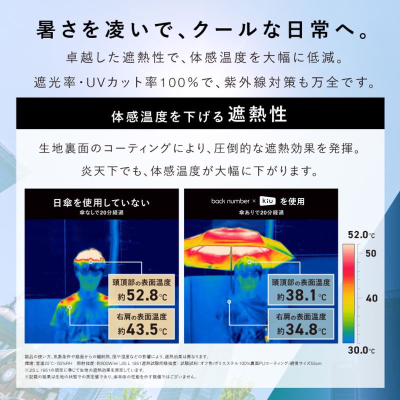 KiUコラボ  晴雨兼用 コンパクト折りたたみ傘 