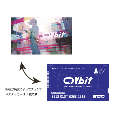 Orbit チェンジングステッカー
